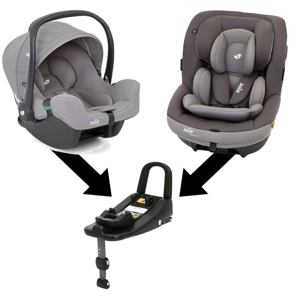 Joie i-Venture R car seat System & i-Snug 2 - Kidscomfort